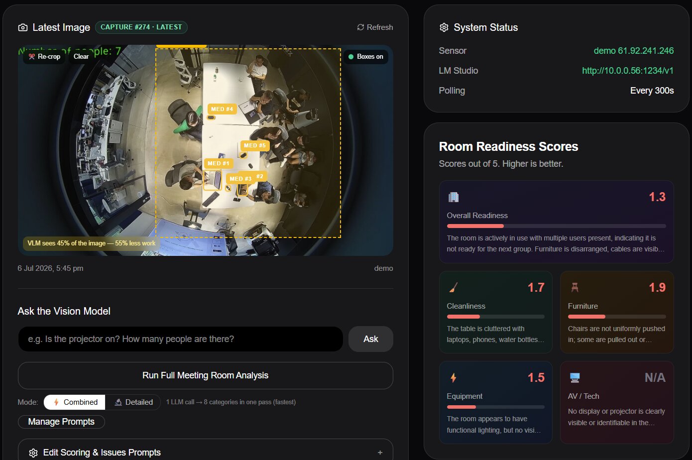 Zenseo AI dashboard showing facility condition scores and live sensor capture