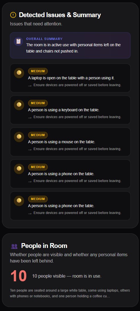 Detected issues and occupancy summary